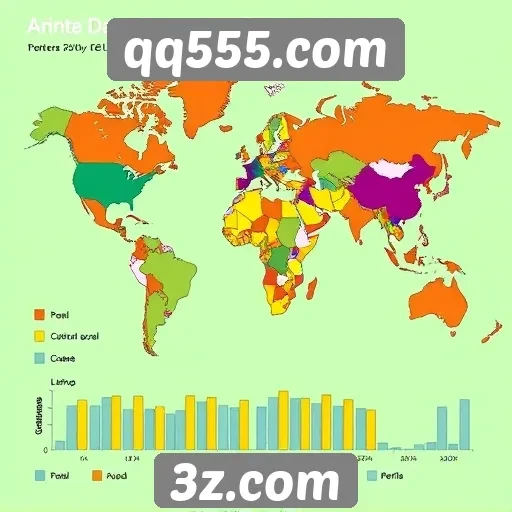 Demografia dos jogadores em qq555.com é analisada